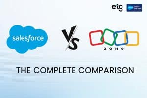 Read more about the article Salesforce vs Zoho CRM