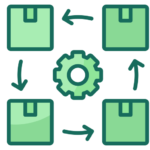 Centralized Order Management