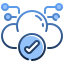AI & Data Activation