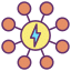 Power distribution organizations