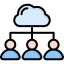 Salesforce Organizations